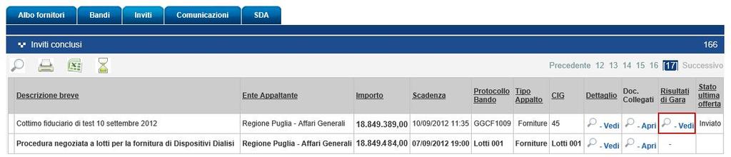 L Utente dovrà pertanto collegarsi in area privata, sezione Bandi, Bandi Pubblicati e cliccare sull icona della clessidra