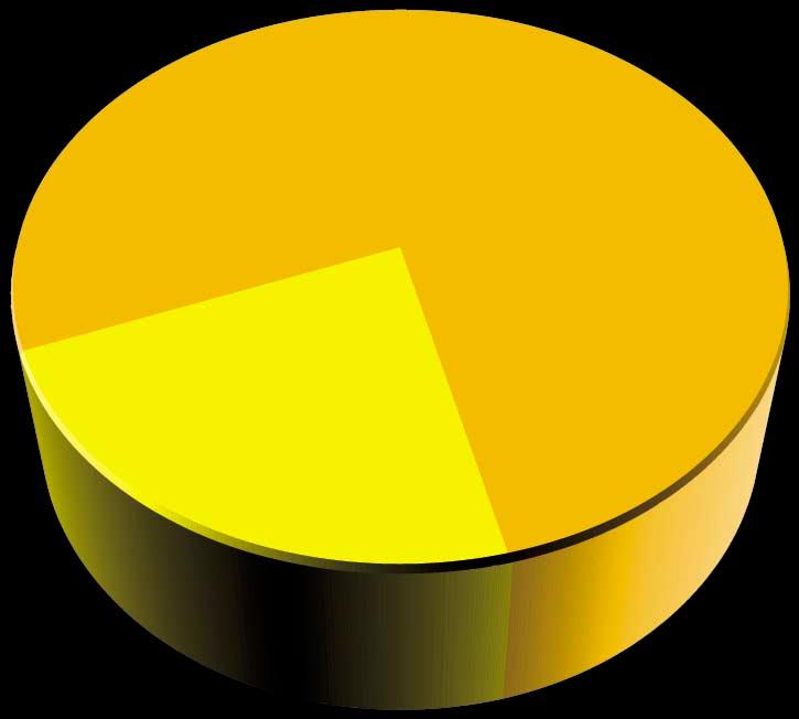 LA SUDDIVISIONE DEL SETTORE TELEVISIVO LOCALE ITALIANO 1) L universo delle tv locali Alle emittenti commerciali, il Ministero delle comunicazioni ha rilasciato (elenco ufficiale del 9/05/2001) 126