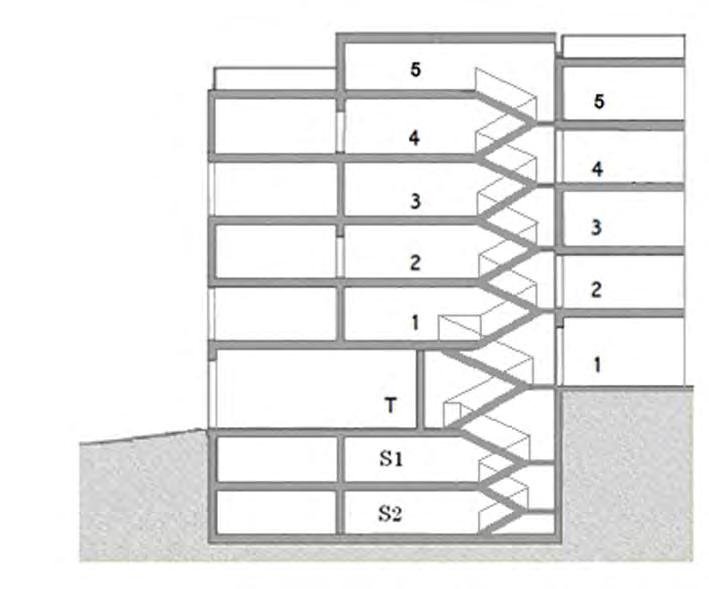 7 NUMERAZIONE E ATTRIBUZIONE DEL LIVELLO DI PIANO Si richiama l attenzione sulle innovate modalità di numerazione dei piani di una costruzione, rappresentata nello schema che segue (in particolare,