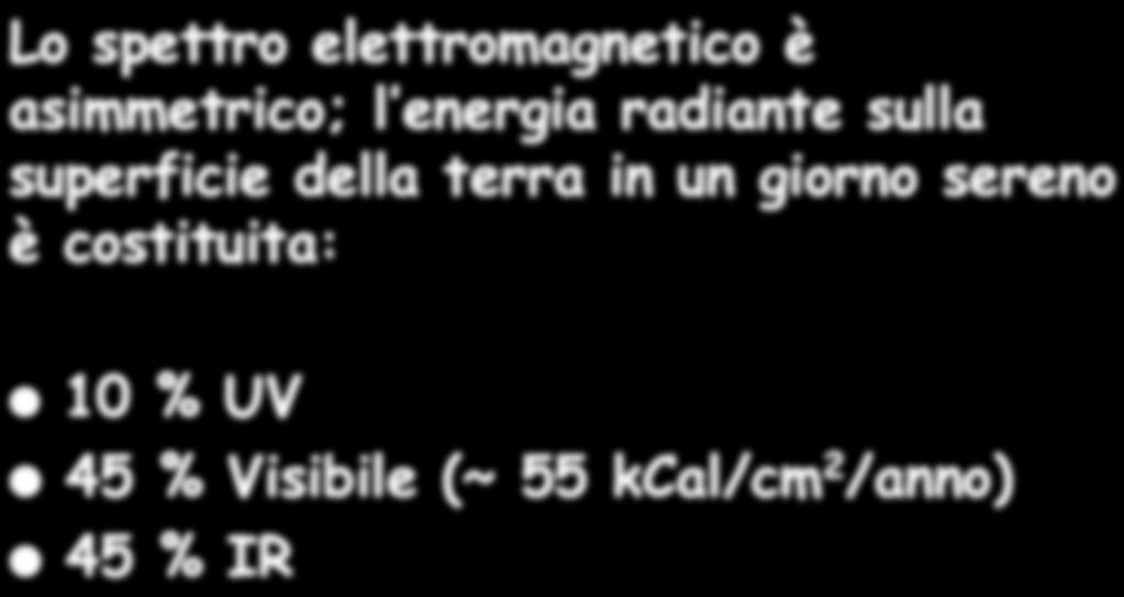 all Infrarosso (IR) lontano LA LUCE Lo spettro elettromagnetico è asimmetrico; l energia radiante sulla