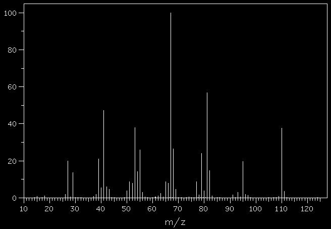 ALII AATTISTIA FUZIAL: legame π aratteristiche Spettrali Spettrometria di massa Una frammentazione importante dà un valore m/z = 9, che corrisponde al