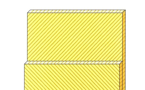 Secondo questo modello, le lamelle che appaiono rifrangenti alla luce polarizzata sono quindi quelle in cui le fibre collagene risultano disposte con un orientamento trasversale rispetto al fascio di