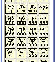 I comandi e le risposte sono stringhe di caratteri ASCII. Perogni strumento i comandi ed il formato delle risposte vengono specificati nel manuale di programmazione dello strumento stesso.