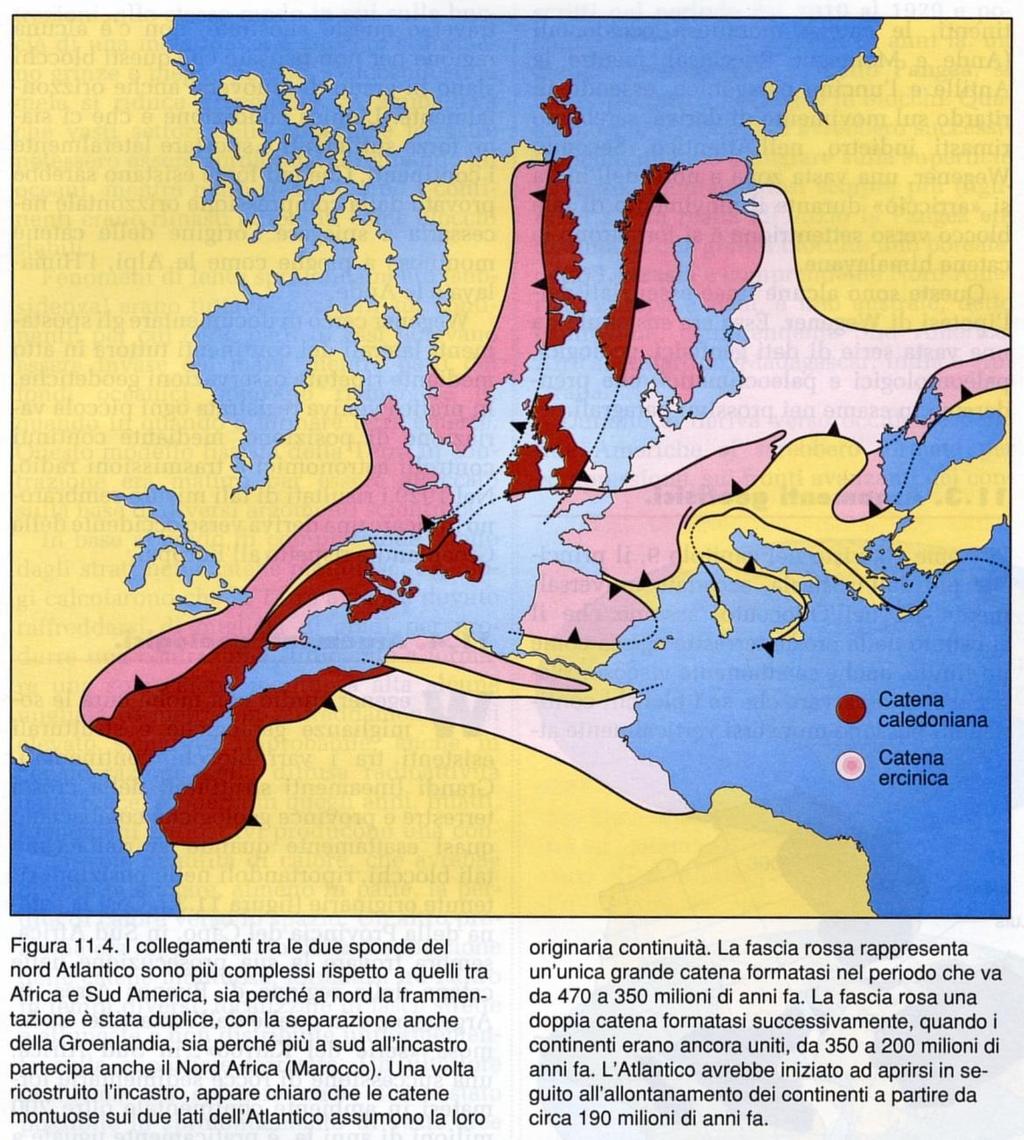 Prove geologiche Rocce appartenenti a due catene montuose formatesi 470-350 ml di annia fa (catena caledoniana) e 350-200 ml di anni fa (c.