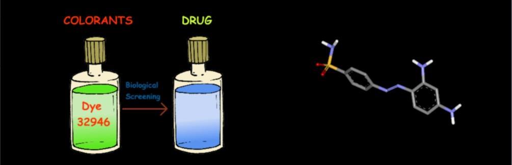 Molti farmaci sono stati sviluppati a partire da lead scoperti medianti saggi biologici effettuati su un gran numero di molecole.