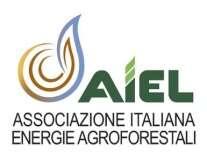 BIOMASS PRODUCTION Country: Italy Work package leader: Waldverband