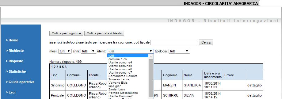 UTENTE ADMIN L Utente Admin è rappresentato, in Comune, dal Responsabile INA SAIA, figura questa richiesta dal Ministero dell Interno che indentifica il soggetto designato dal Sindaco alla gestione