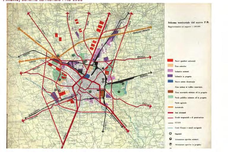 Schema Territoriale del PR di Milano del 1953 Nuovi quartieri autonomi Zone estensive Industrie esistenti Industrie in progetto Nuovi centri direzionali Zona annonaria Verde