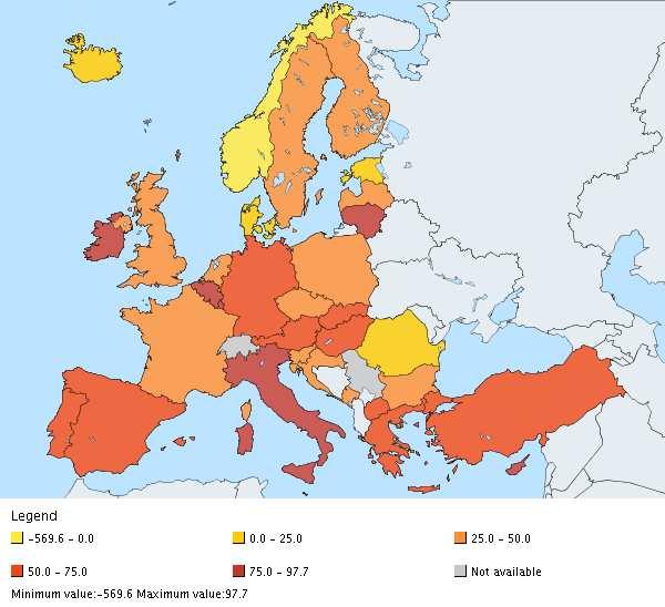 Dipendenza energetica nel 2014 in EU (% import su consumi finali) Fonte: Eurostat Il target del 27% di consumo di energia da fonti rinnovabili al 2030 fissato dal Consiglio Europeo a livello