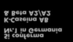 -,69 Arti di Lato 1,62 Piede Angolo 2,32 2,73 2,9 3,55,88,1 1,93