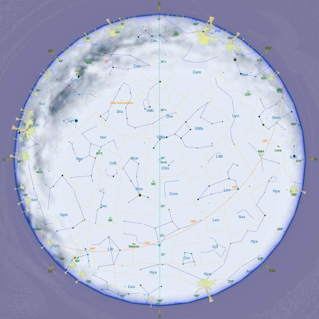 Mappa del cielo Mappa del cielo disegnata per il giorno 15 alle ore 23.