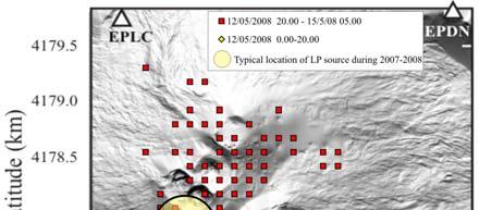 Fig. 10 In alto: mappa delle localizzazioni degli eventi LP nel periodo 12-15 Maggio;in basso: grafici temporali della