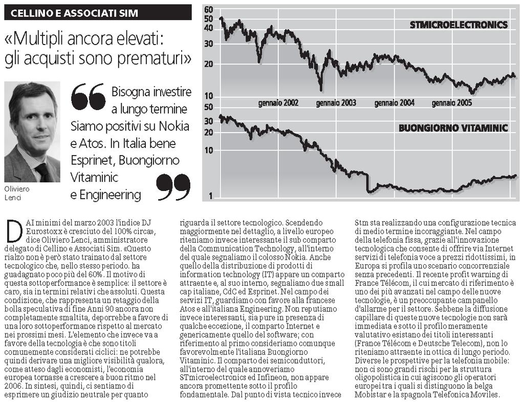 TuttoSoldi Forum