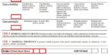 0-0,50,5 DCN STADIO 2: CDR 1 DCN