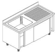 DX E PORTE SCORREVOLI 8775807 140 x 60 x 90 (1) 8775925 160 x 60 x 90 (3) 8775964 180 x 60 x 90 (3) 8776884 140 x 70 x 90 (2) 8776628 160 x 70 x 90 (4) 8771473 180 x 70 x 90 (4) 1 L 40 x P 40 x H 25