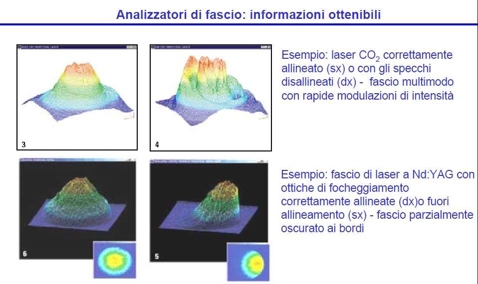 G.TOCI