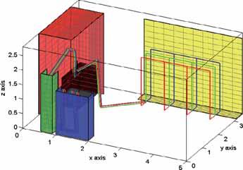 21 - Cabina di trasformazione secondaria Partendo dalla configurazione della cabina di trasformazione MT/BT, costituita solitamente da un quadro MT, un trasformatore MT/BT generalmente in olio e un