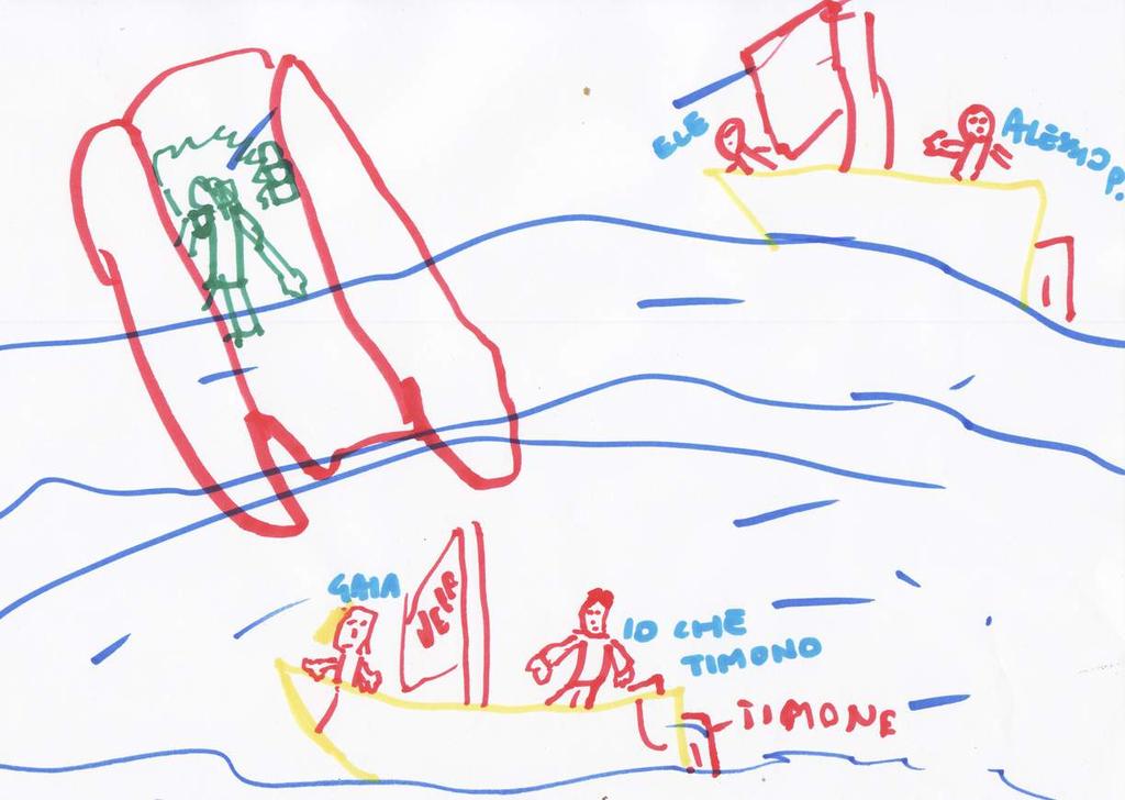 Carlos, 9 anni: laltro giorno siamo andati a vela ci siamo