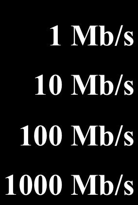 100 Efficienza η = T i Ti + T g = 1 T 1+ T