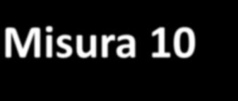 isura 10 Operazione 10.1 Difesa integrata volontaria Impegno base nuovo PSR Numero Aziende 2.028 Superficie ha 74.