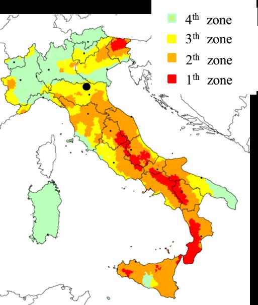 Di conseguenza, si prevede che tutte le strutture costruite in Emilia, almeno fino al 2003, non siano progettate con criteri e dettagli antisismici; per questo stesso motivo la vulnerabilità sismica