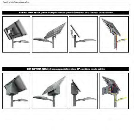 PUNTI LUCE STAND-ALONE KIT FOTOVOLTAICO