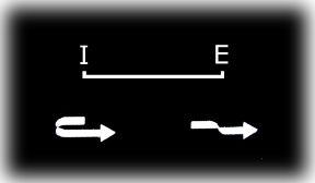 - Bocchette d'uscita «B» e «C» (più una piccola quantità d'aria da «A») 3. Riscaldamento L'aria calda è diretta verso il basso. - Bocchetta d'uscita «C» (più una piccola quantità d'aria da «A») 4.