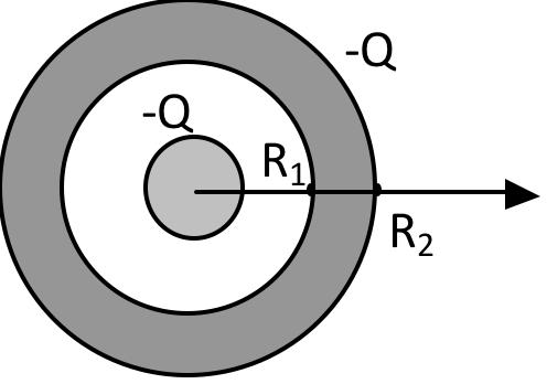 CompitoFinale_CiviliInformatici_0.nb 4 = R 3 R 4 R 3 +R 4 = 40 W, L A = L + L = mh; la f.e.m. vale e A = e, e solo per questo circuito ha senso fare il conto delle correnti nel tansitorio.