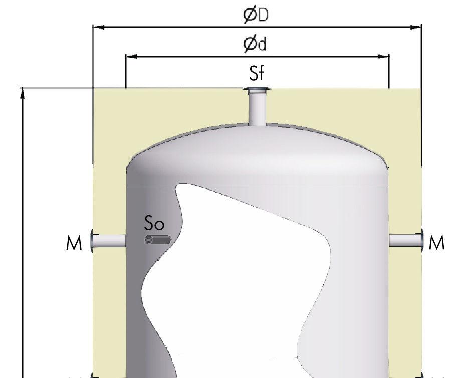 3. Caratteristiche dimensionali mod. PS 6. Tabelle e dati tecnici. 6.1. Scelta del vaso di espansione. CAPACITÀ (litri) 200 300 400 500 800 1000 1500 2000 2500 3000 4000 5000 Temp. di utilizzo 40 C 4.