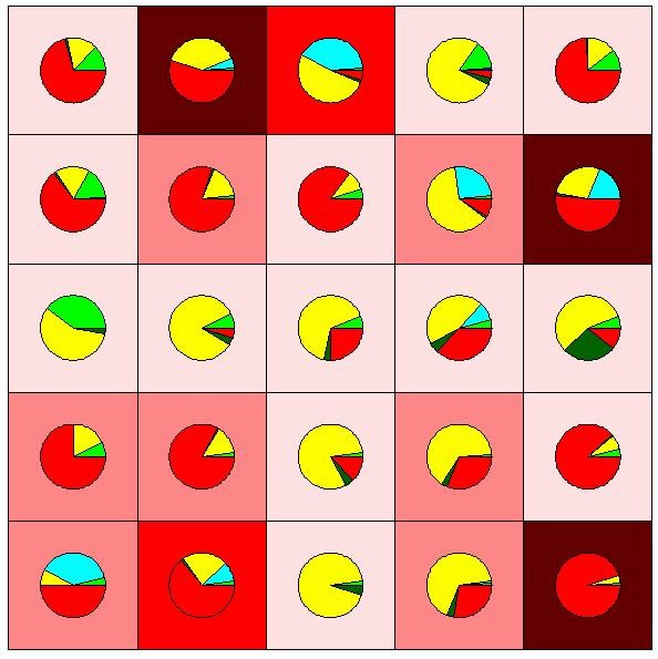 0,5-11,0 11,0-20,5 20,5-30,1 30,1-39,6 39,6-59,1 Figura 8.