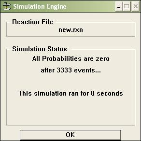 Simultion Strt