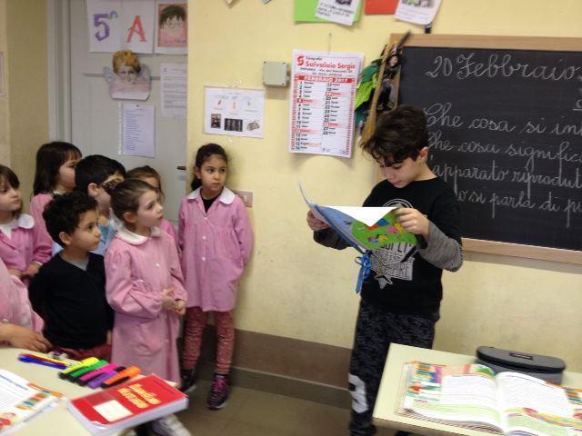 ATTIVITA DI CONTINUITA CON LA SCUOLA PRIMARIA PIER