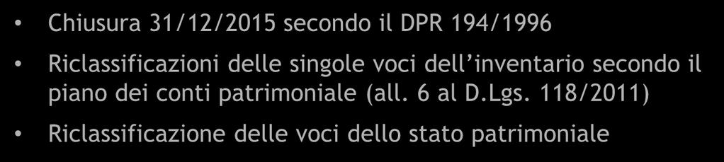 DPR 194/1996 Riclassificazioni delle singole voci dell inventario secondo il piano dei conti patrimoniale (all.