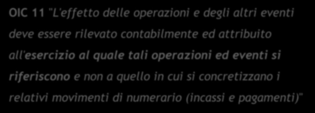 operazioni ed eventi si riferiscono e non a quello in cui si concretizzano i relativi