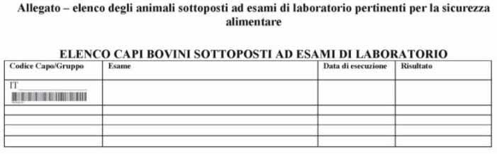 PRENOTAZIONE DEL MOD.