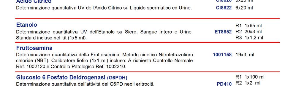 Acido β-idrossibutirrico (β-hba) Determinazione quantitativa UV dell'acido Beta Idrossibutirrico su Siero e Plasma. Standard incluso nel kit (1x5 ml).