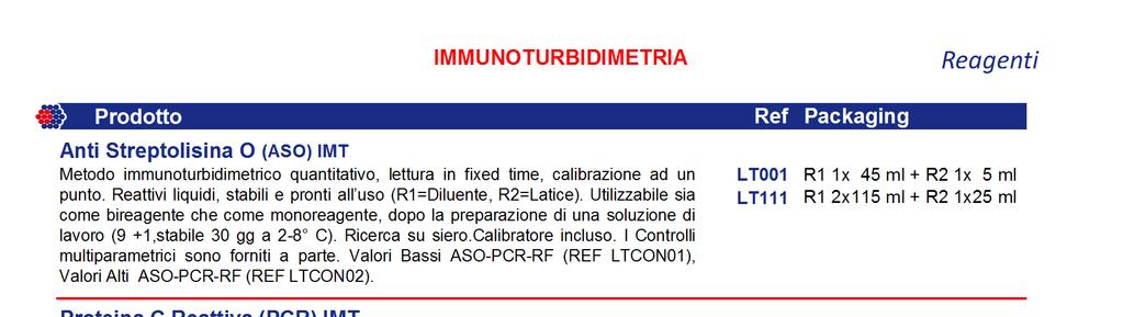 Immunoturbidimetria Reagenti Prodotto Anti Streptolisina O (ASO) IMT Metodo immunoturbidimetrico quantitativo, lettura in fixed time, calibrazione ad un punto.