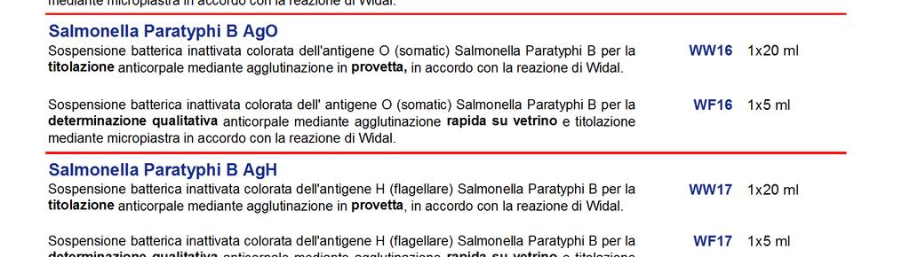 dell'antigene O (somatico) della Salmonella Paratyphi A per la titolazione anticorpale mediante  Sospensione batterica inattivata colorata dell' antigene O (somatic) Salmonella Paratyphi A per la