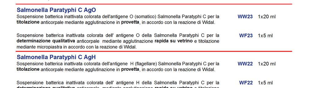 Sierologia Widal Wright Sierodiagnosi Salmonella Paratyphi B Totale Sospensione batterica inattivata colorata degli antigeni O e H della Salmonella Paratyphi B per la titolazione anticorpale mediante
