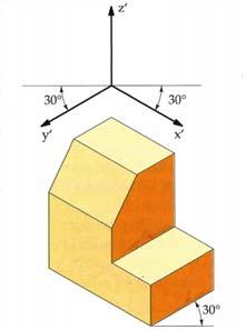 Assonometria isometrica UNI EN ISO 5456 3 = = 30 L uso di rapporti di riduzione