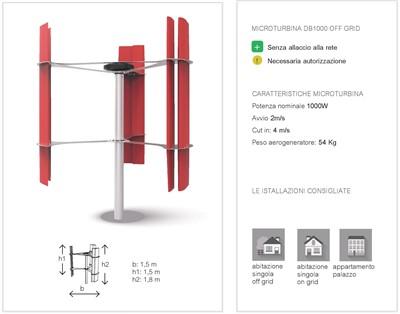 Soluzione 1000 W Componenti per Off-Grid Componenti per On-Grid