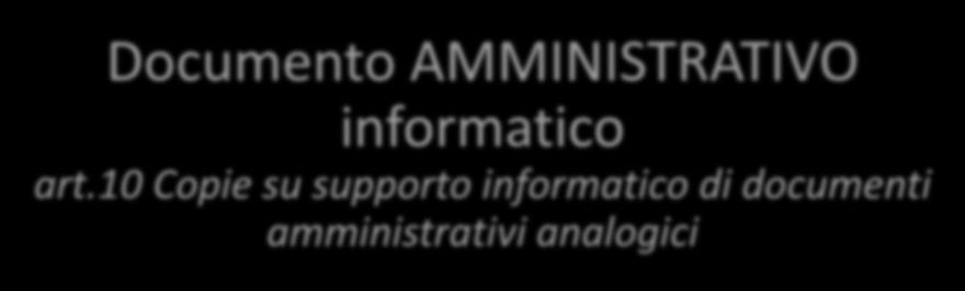 Documento AMMINISTRATIVO informatico art.10 Copie su supporto informatico di documenti amministrativi analogici 1. Fatto salvo quanto previsto all art. 4, l attestazione di conformità, di cui all art.