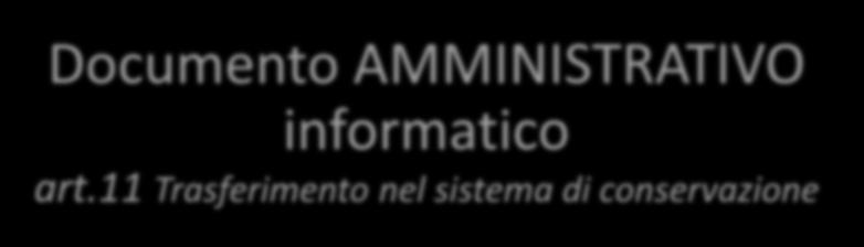 Documento AMMINISTRATIVO informatico art.11 Trasferimento nel sistema di conservazione 1.