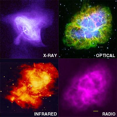 Caratteristiche di una missione per astrofisica X e γ Imaging