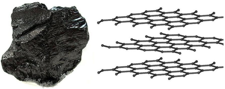 Ossidi Salgemma loruro di sodio Nal logenuri Zircone Silicato di zirconio ZrSiO 4 Silicati le caratteristiche di un cristallo dipendono dalla velocità di questo processo, detta cristallizzazione.
