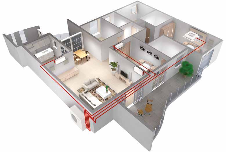 NOVITÀ / RESIDENZIALE SISTEMI MULTI SPLIT FINO A 5 UNITÀ INTERNE CON UN UNICA UNITÀ ESTERNA NOVITÀ R32 NUOVO GAS REFRIGERANTE Perché un sistema multisplit è meglio di più unità split separate Fino a