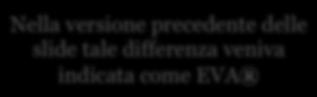 costituiva il Market Value Added.