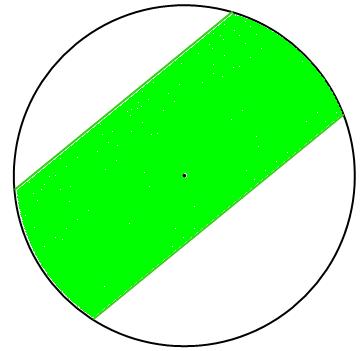 Si dice segmento circolare a una base ciascuna delle parti in cui un cerchio risulta diviso da una sua corda, che si considera appartenente al segmento