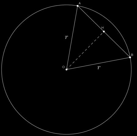 Def.: Si dice corda di una circonferenza ogni segmento che unisce due suoi punti. Si dice diametro ogni corda passante per il centro.