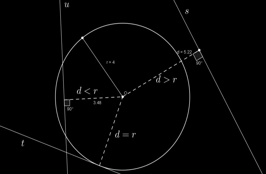 Si dice arco di circonferenza ciascuna delle due parti in cui una circonferenza risulta divisa da due suoi punti che si dicono estremi dell arco. L arco di estremi A e B si indica con.
